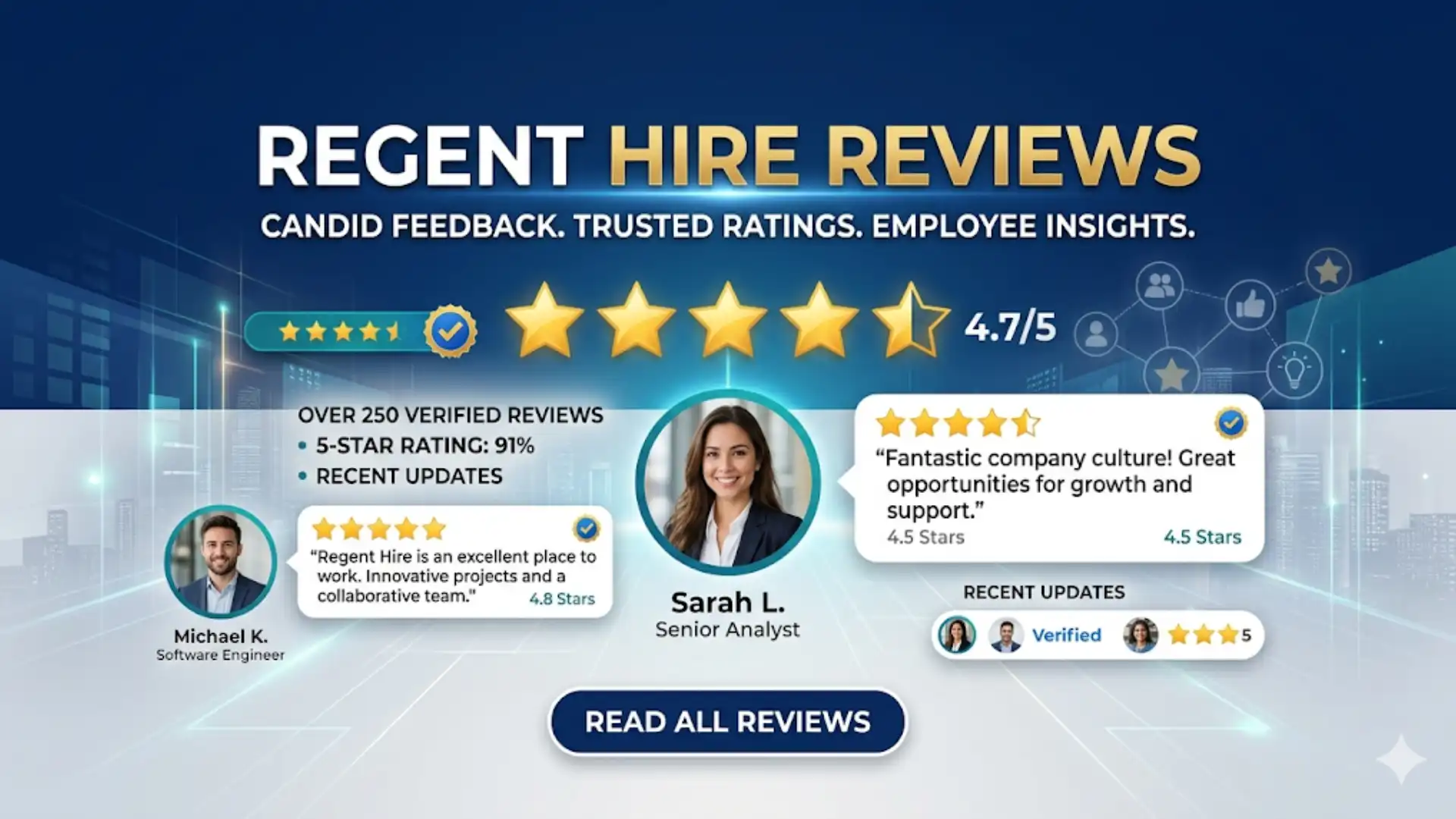 Regent Hire Reviews: Complete Guide